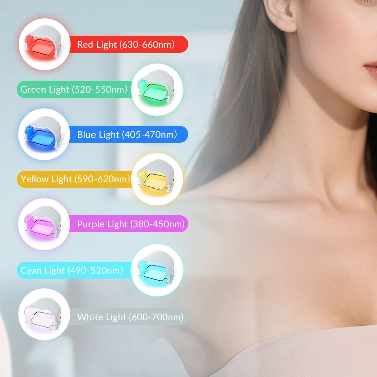 Mascarilla facial LED de 7 colores ZJKC para el cuerpo, rejuvenecimiento de la piel, antiedad y arrugas.