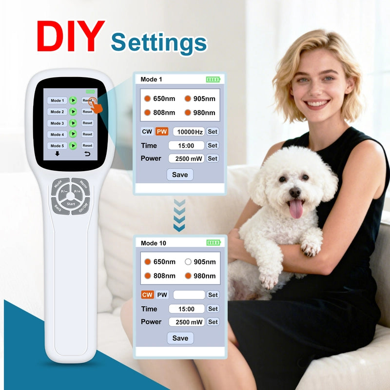 ZJKC Handheld Red Light Therapy Device for Humans Pets 2500mW Cold Laser Therapy Device for Pain Relief Arthritis Muscles