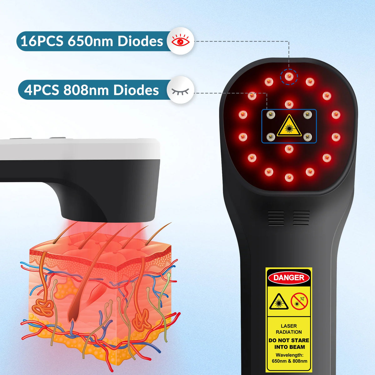 ZJKC Cold Lase Device Low Level Light Laser Portable For Dogs, Horses