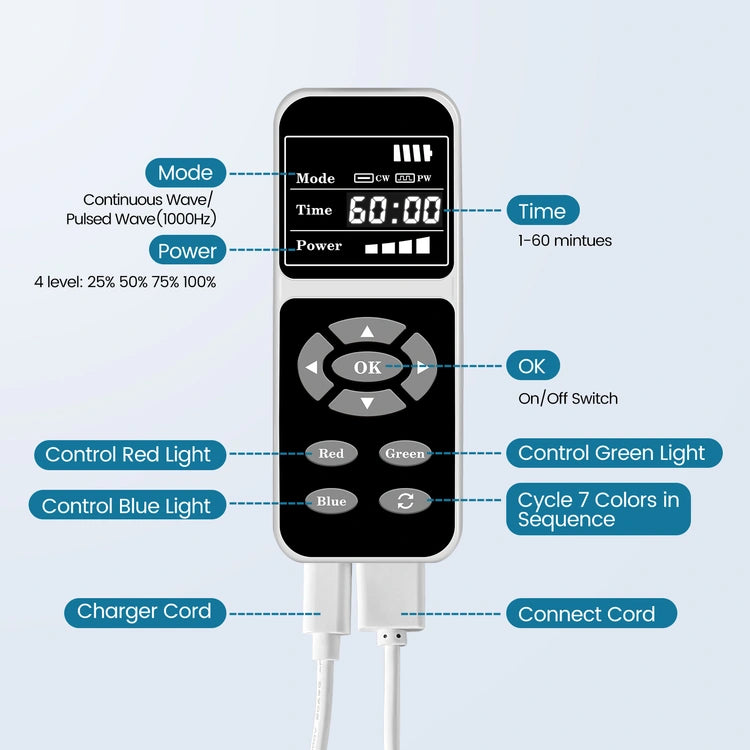 face led light mask controller