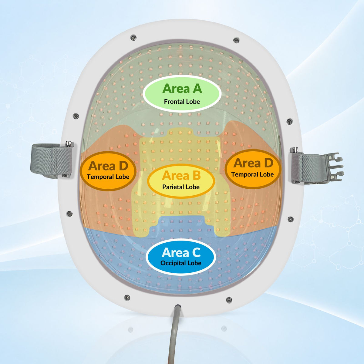 SupraCure Pro 810nm PBM – Advanced Near Infrared Brain Therapy Device-2